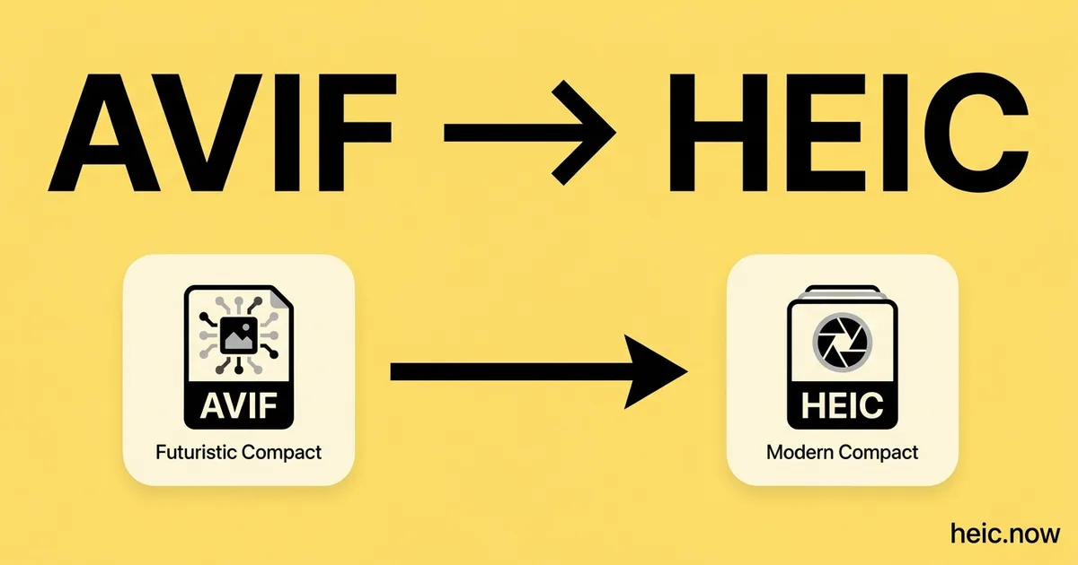 Convert AVIF to HEIC Online Free