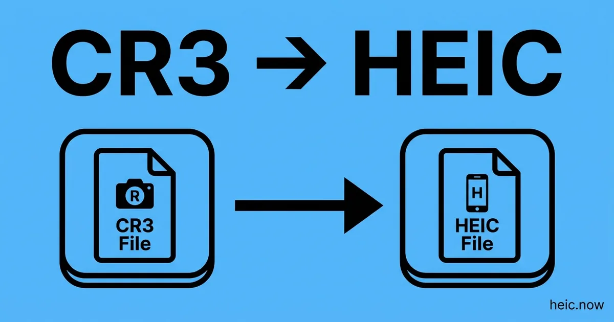 Convert CR3 to HEIC Online Free