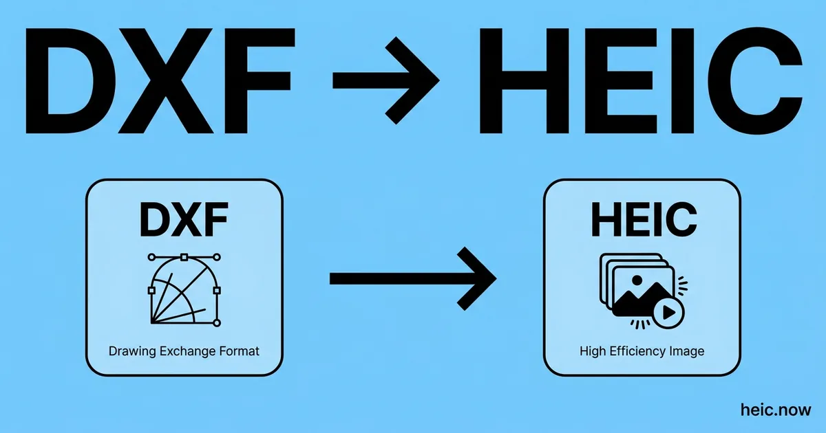 Convert DXF to HEIC Online Free