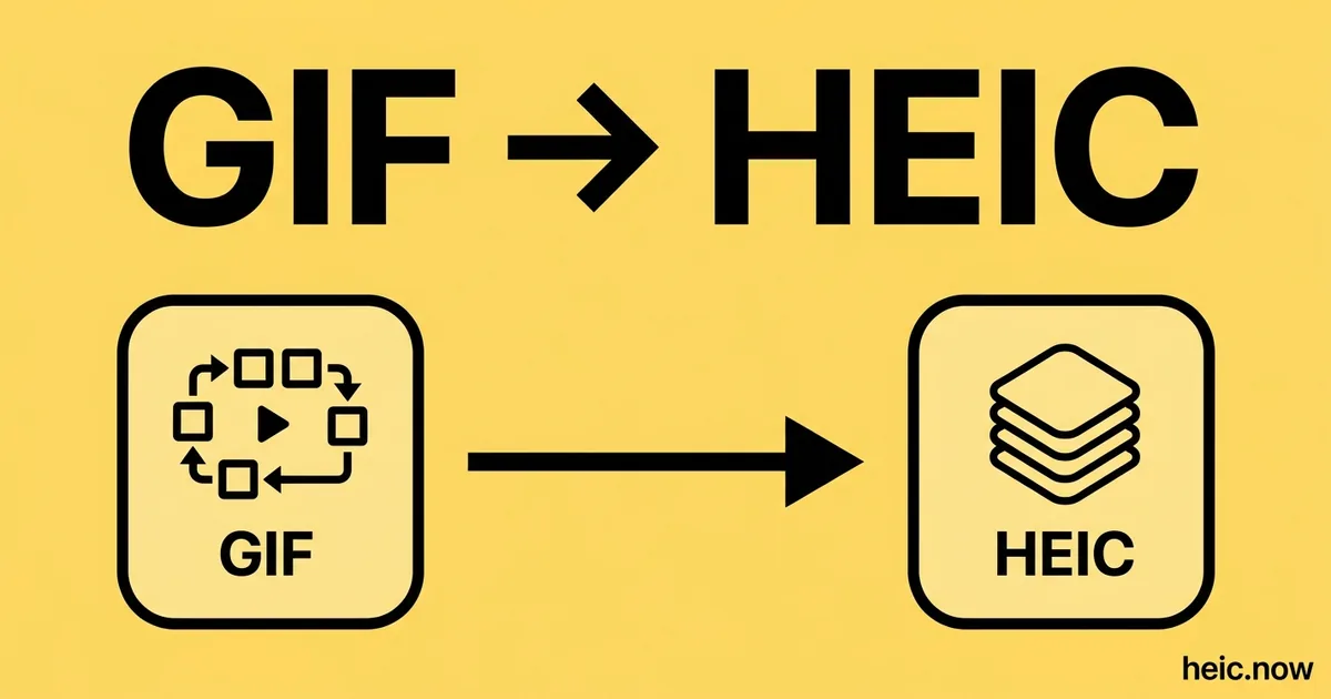 Convert GIF to HEIC Online Free