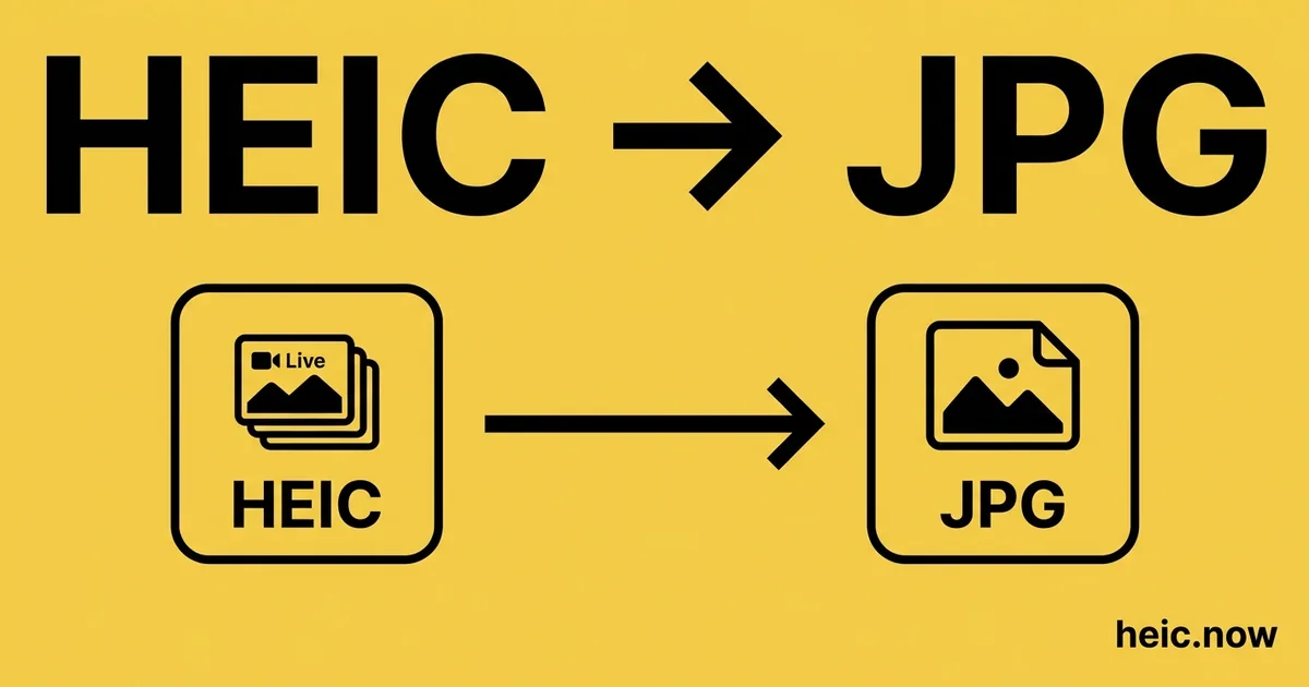 Convert HEIC to JPG Online Free