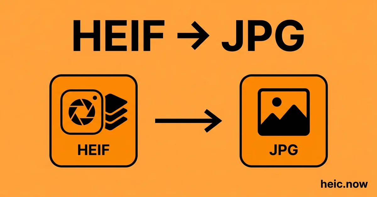 Convert HEIF to JPG Online Free