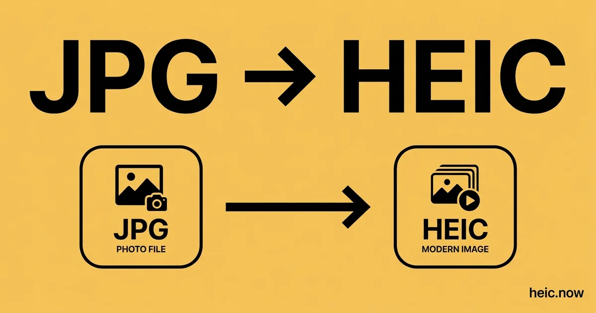 Convert JPG to HEIC Online Free