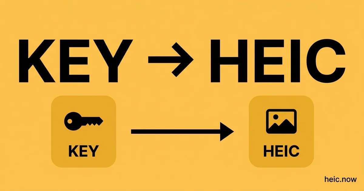 Convert KEY to HEIC Online Free
